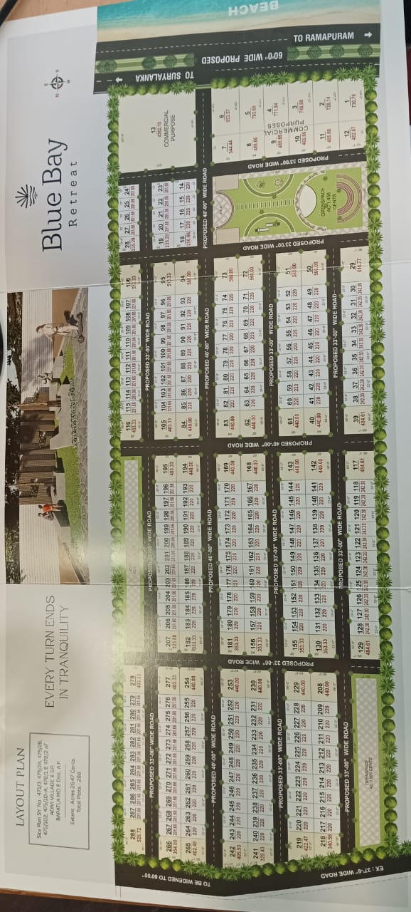 Chirala Beach Resort